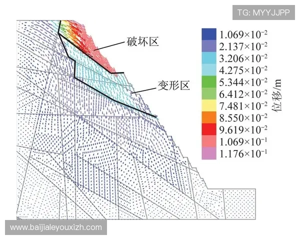 K8真人官网的技术支持与平台稳定性分析报告 K8真人官网的技术支持与平台稳定性分析报告