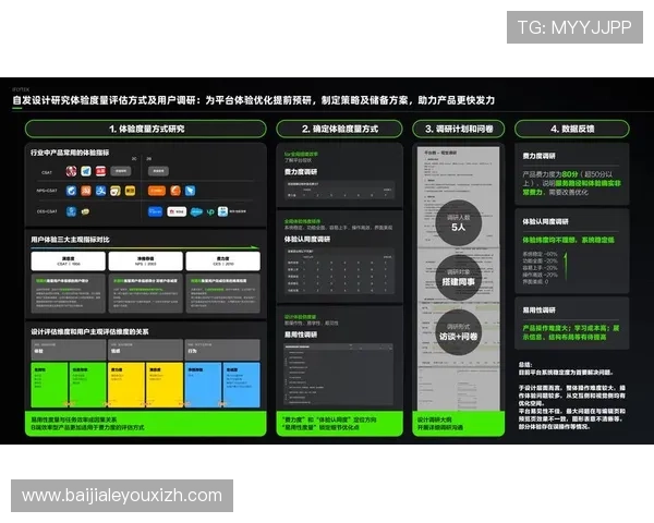 ob真人维护常见问题及解决方案，助力游戏开发者优化用户体验