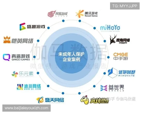WM视讯平台多样化的游戏类别满足不同玩家的娱乐需求与偏好