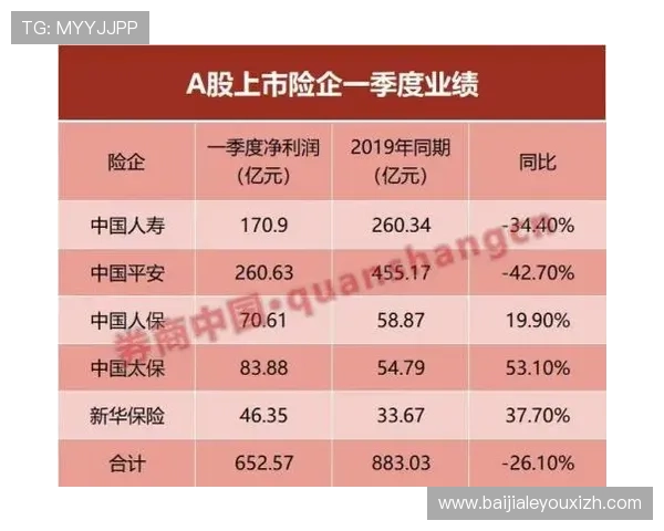 如何在百家乐和21点中合理管理资金避免亏损实现长期稳定盈利的实用建议