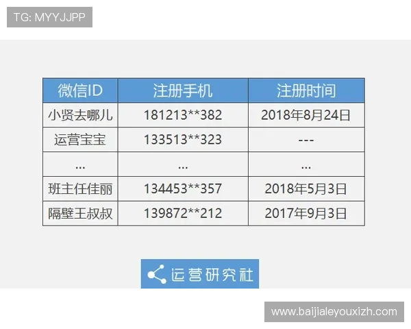 掌握k8官方网站首页的最新活动时间表与参与方式详解 掌握k8官方网站首页的最新活动时间表与参与方式详解