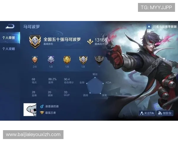 访问keno官网获取最新的游戏规则和玩法介绍，帮助玩家更好地理解游戏策略