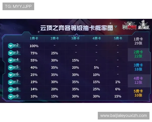 百家乐龙虎斗玩法详解：掌握技巧轻松赢取高额奖金的实用攻略