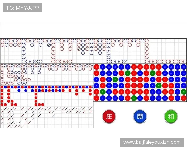 如何利用百家乐记路软件分析牌局数据提升赢钱概率的实用技巧分享