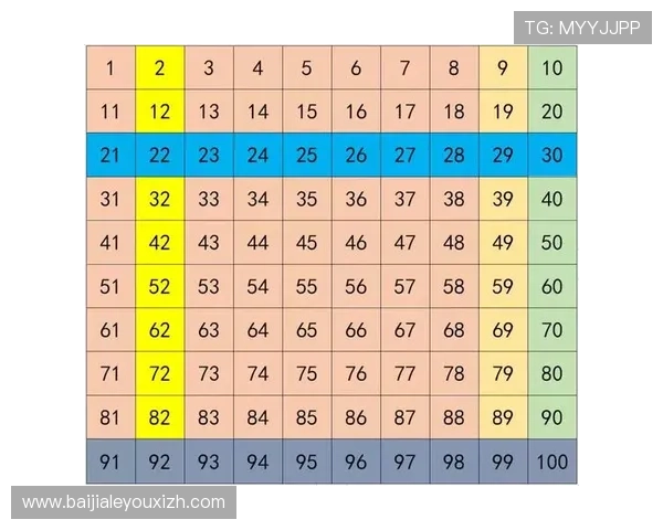 结合百家乐技巧与数学知识，打造科学的游戏策略提升获胜几率