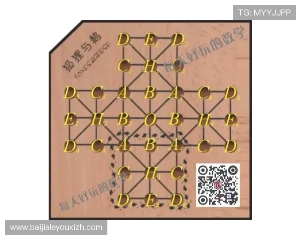 百家乐游戏大路图的详细解读与实战技巧，提升你的游戏策略