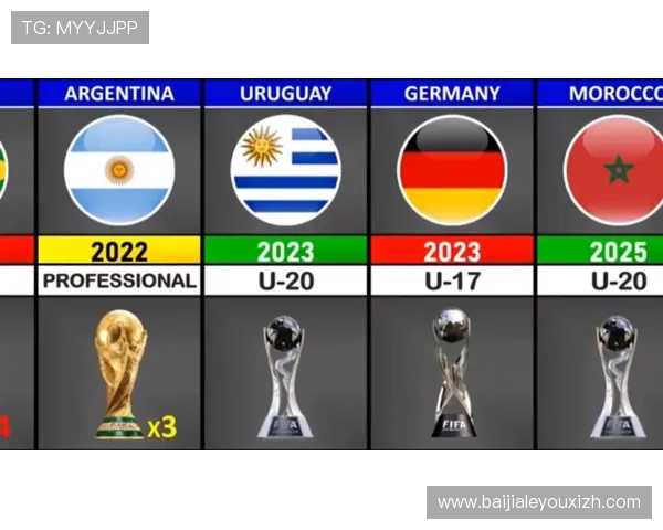 2026年国际足联世界杯夺冠热门球队预测与实力分析报告 2026年国际足联世界杯夺冠热门球队预测与实力分析报告